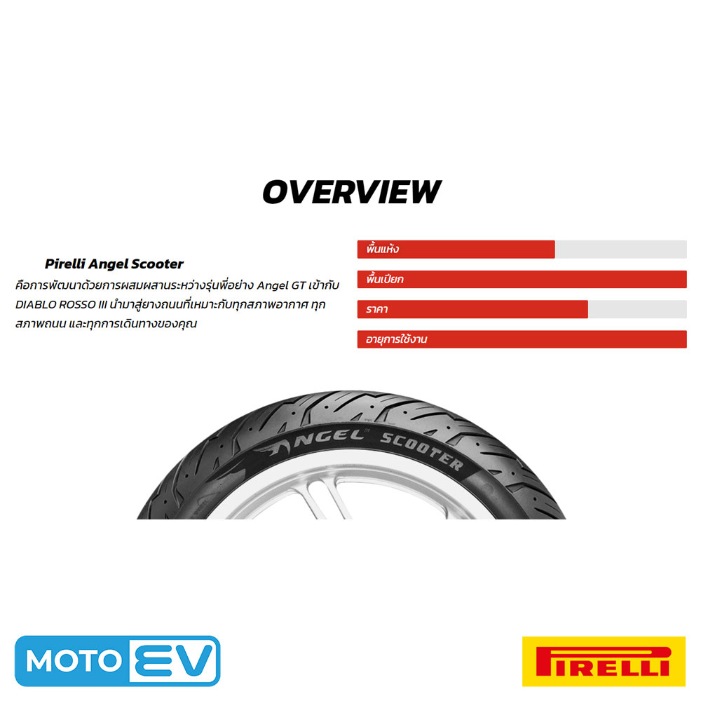 Pirelli Angel scooter tyre Pirelli Angel scooter tyre